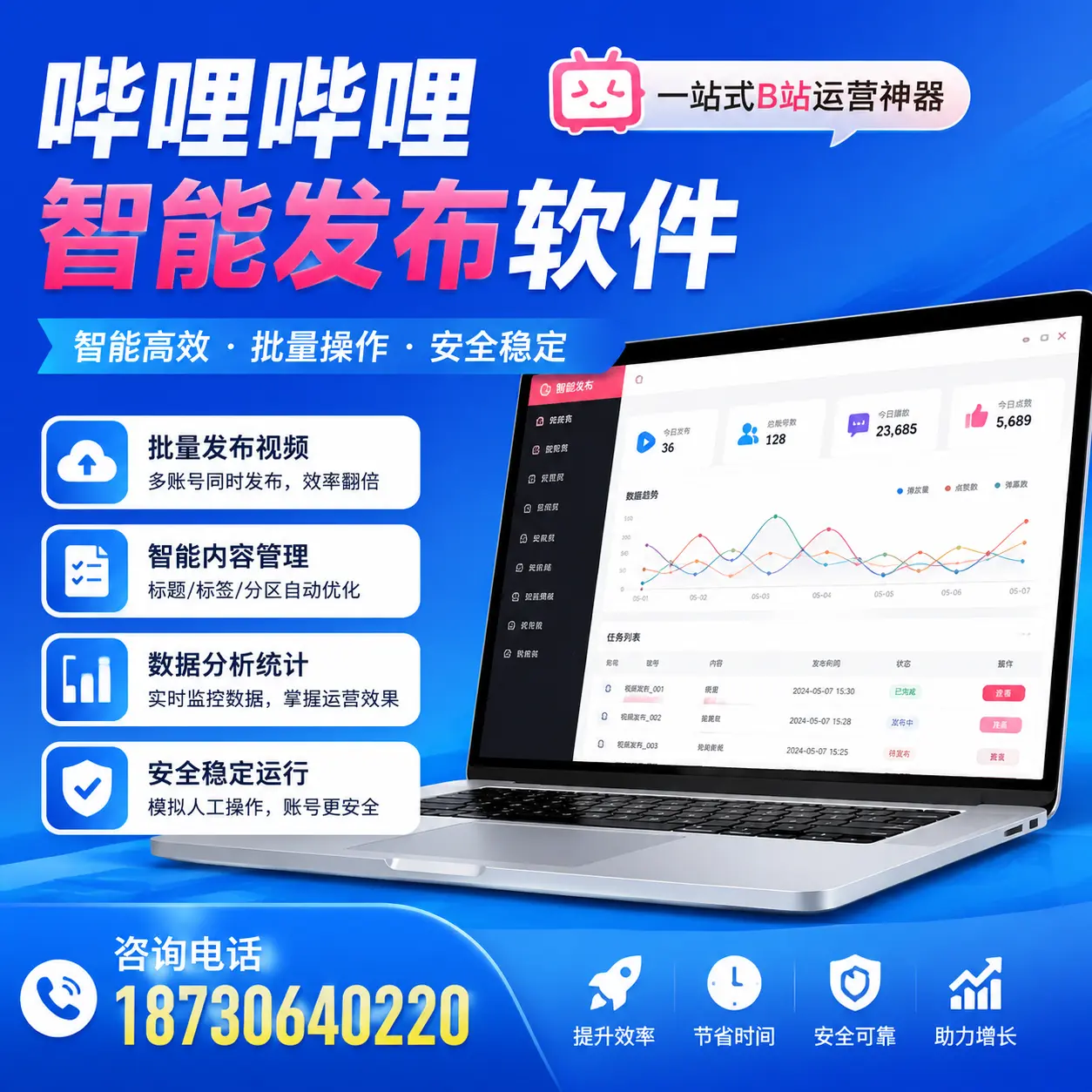 如何通过哔哩哔哩智能发布软件提升 普洱 企业曝光率