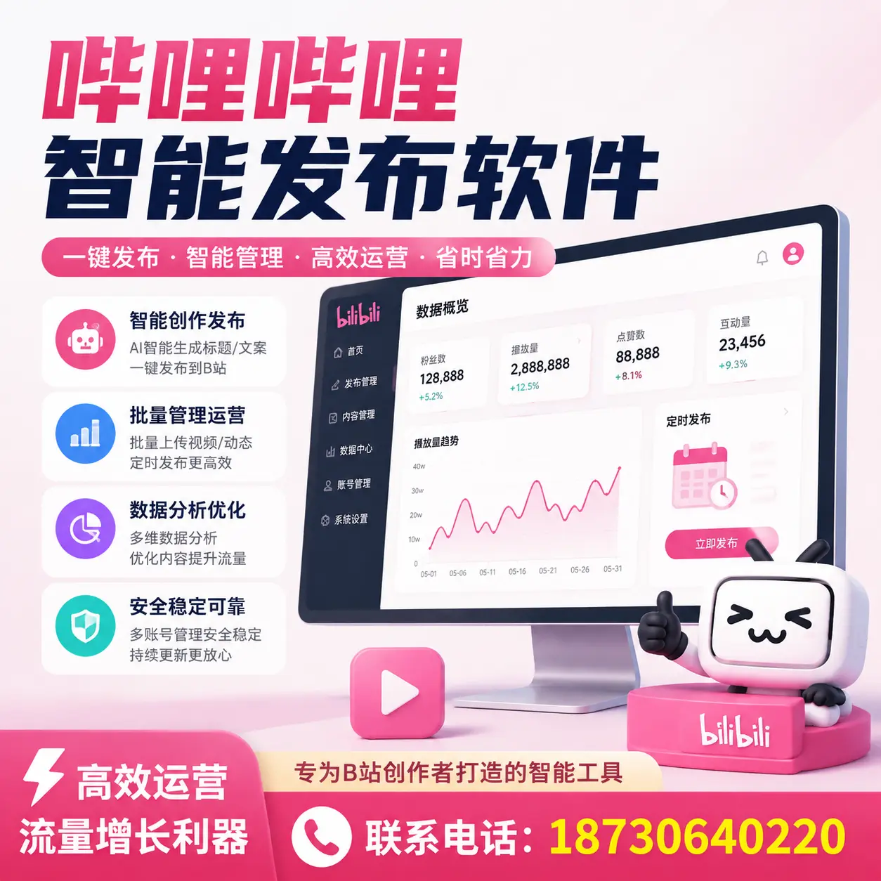 如何评估哔哩哔哩智能发布软件的ROI？普洱 企业必读